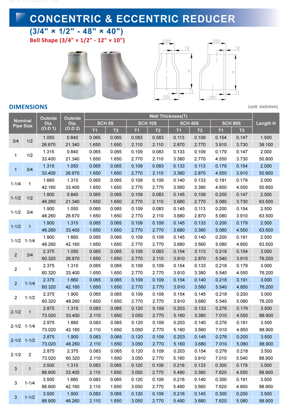 Concentric Reducer Bell Shape ACTIVA INC concentric-reducer-bell-shape-activa-inc